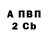 Бошки Шишки VHQ Gabriel Reiss